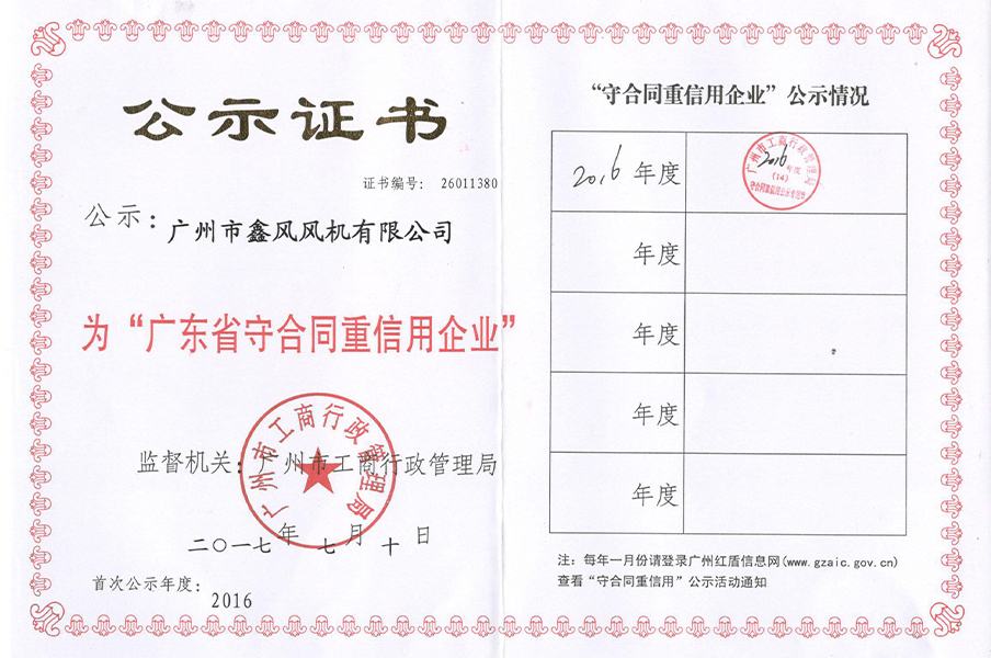 2016年重信用企業(yè)